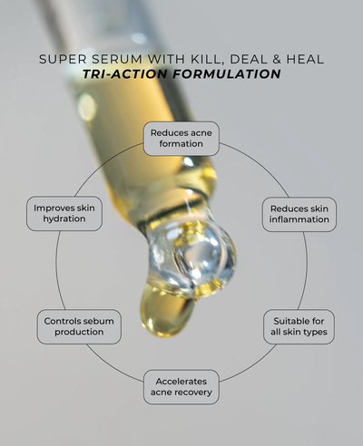 Ac-No Hydrating Serum